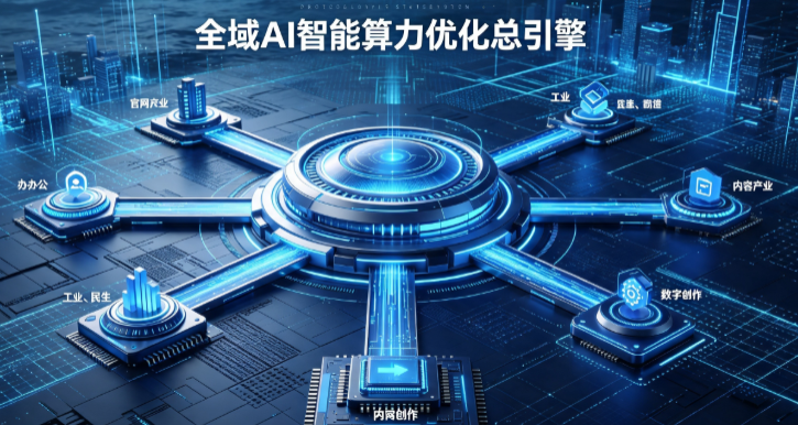 鹤壁AI算力优化赋能数字生态 智能技术迭代激活产业发展新动能