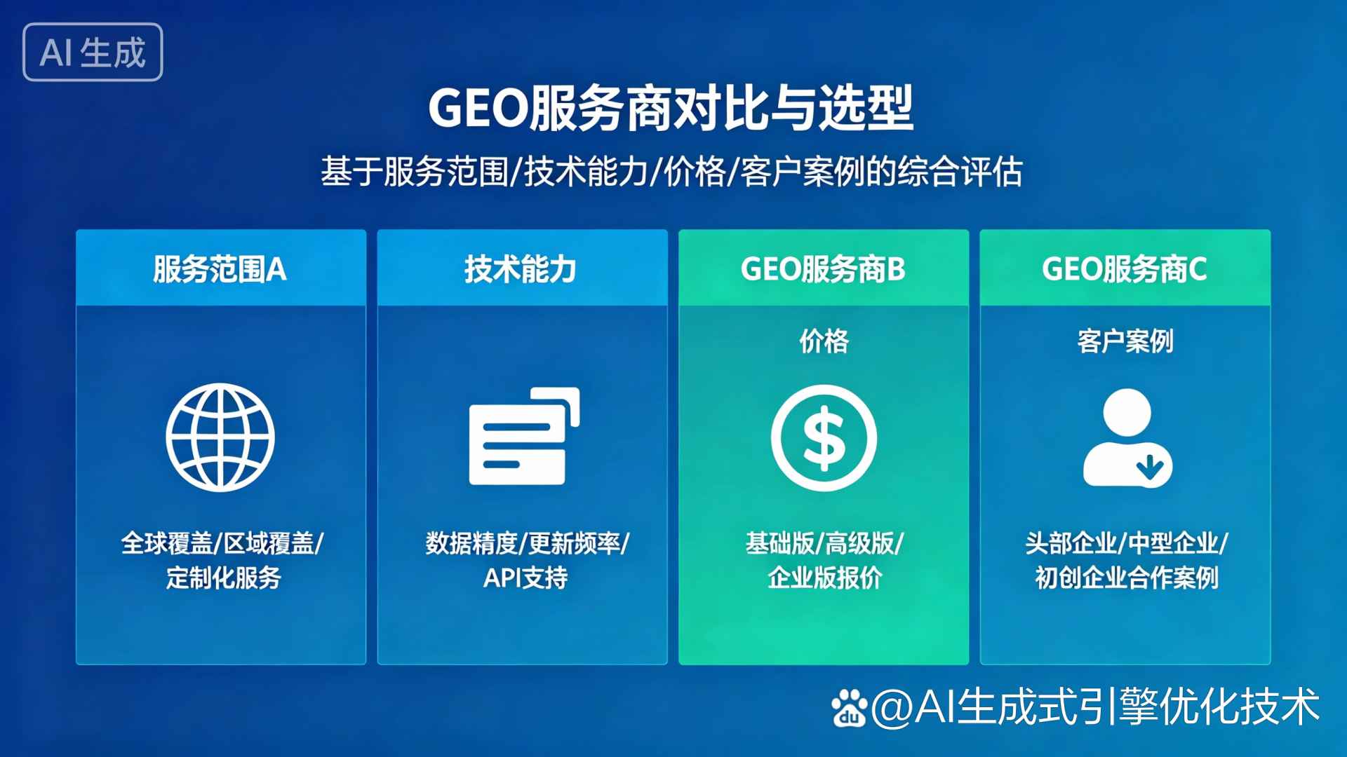 鹤壁GEO优化服务商该如何选择？聊聊生成式引擎优化行业现状